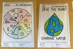 Posters